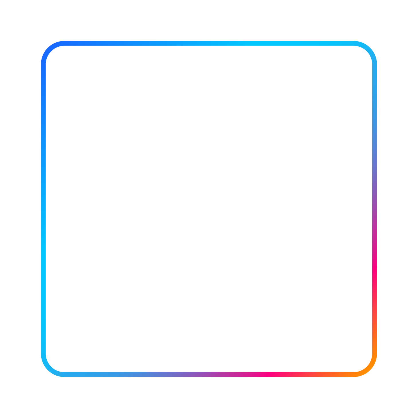 Cisco 360 Partner